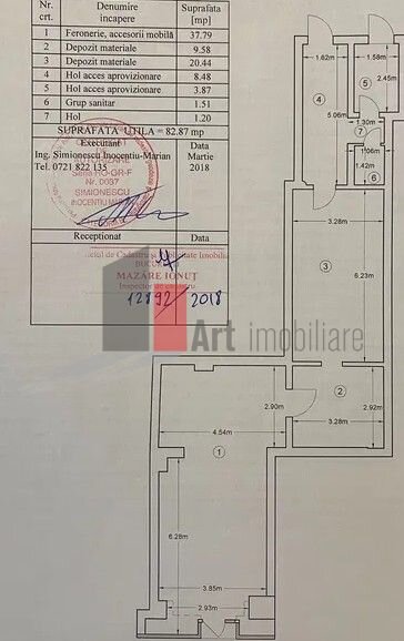 Spatiu comercial de inchiriat in zona Pantelimon